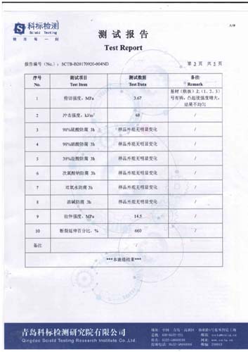 科標檢測報告 科標檢測報告